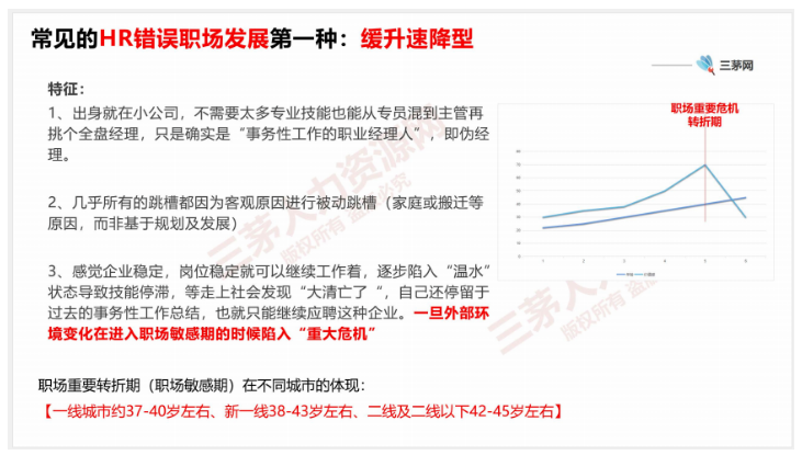 hr管理层跳槽，成功率不如应届生！