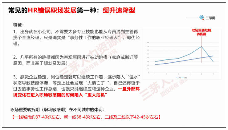 某大厂hrd坦言：你再努力，也拼不过这3种hr！