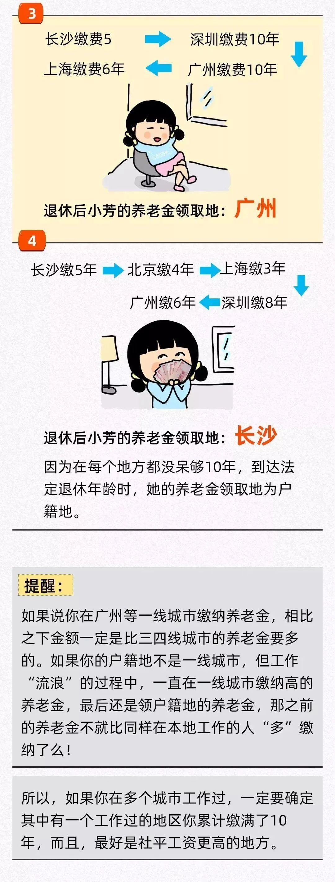 都交了15年社保，为什么我的退休金只有900元，有人就拿5000元？