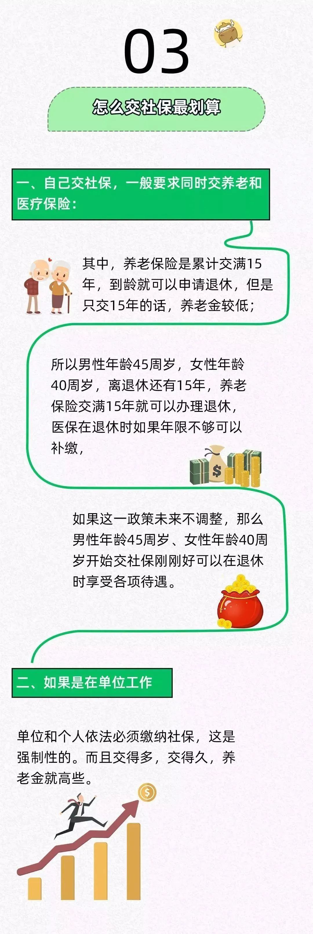 都交了15年社保，为什么我的退休金只有900元，有人就拿5000元？