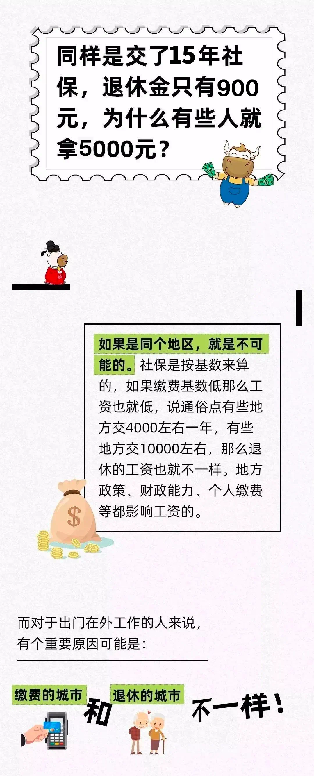 都交了15年社保，为什么我的退休金只有900元，有人就拿5000元？