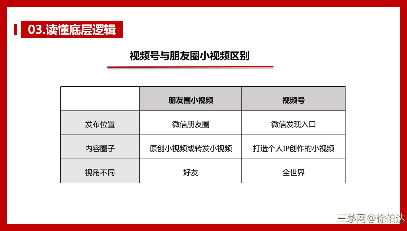 企业内训师一定要与时俱进拥抱视频号