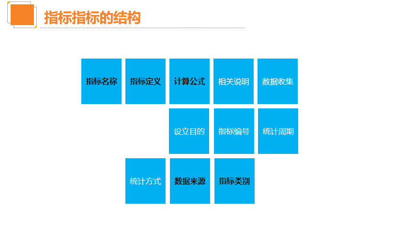 超全绩效考核方案.zip