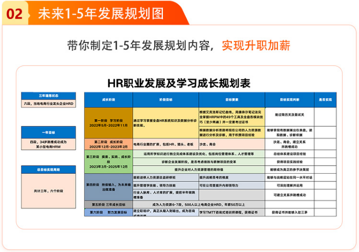 35岁hrm降职面试被拒：层次低的hr，没资格谈条件！