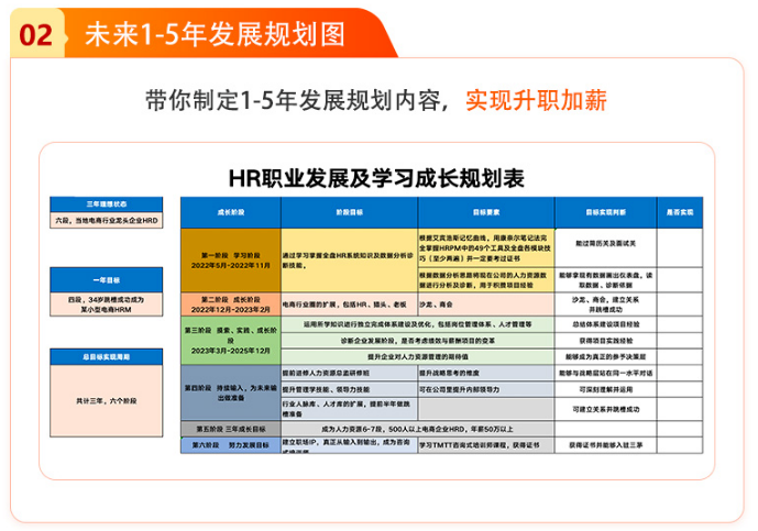 我做了10年招聘考勤，现在才明白，决定工资上限的是这一件事！