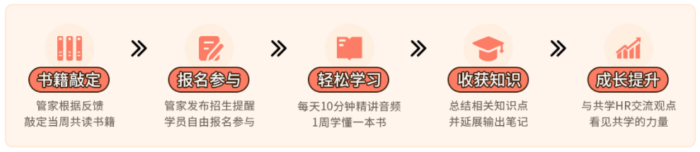 做了5年hr才明白，决定工资上限的并不是六大模块