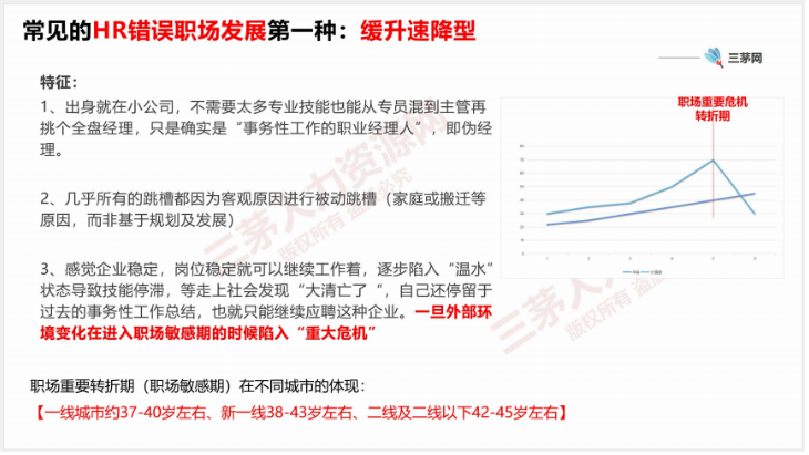 35岁还没走到管理岗位的人，后来都做了什么？