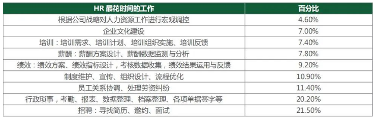 为什么我劝你一定要在30岁前，稳住自己？