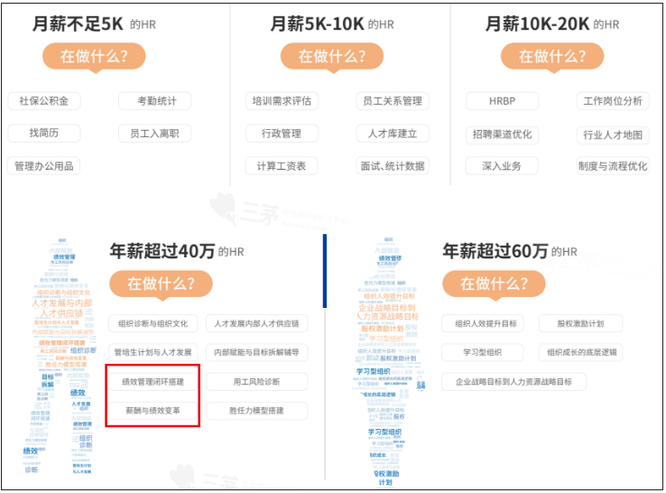 为什么我劝你一定要在30岁前，稳住自己？