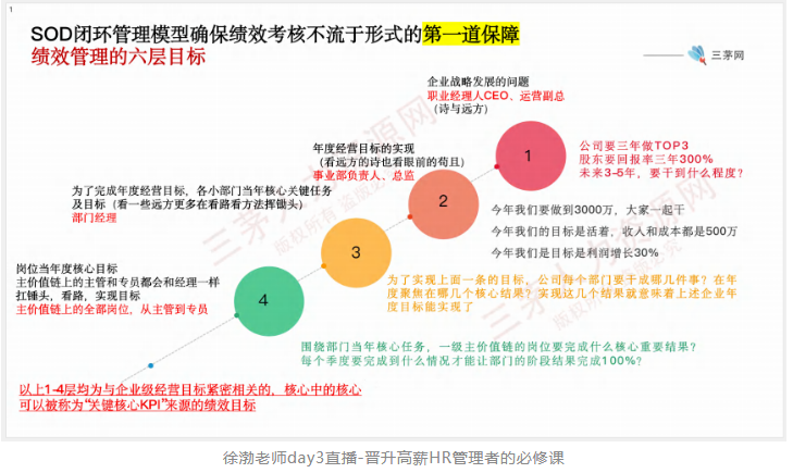 为什么我劝你一定要在30岁前，稳住自己？