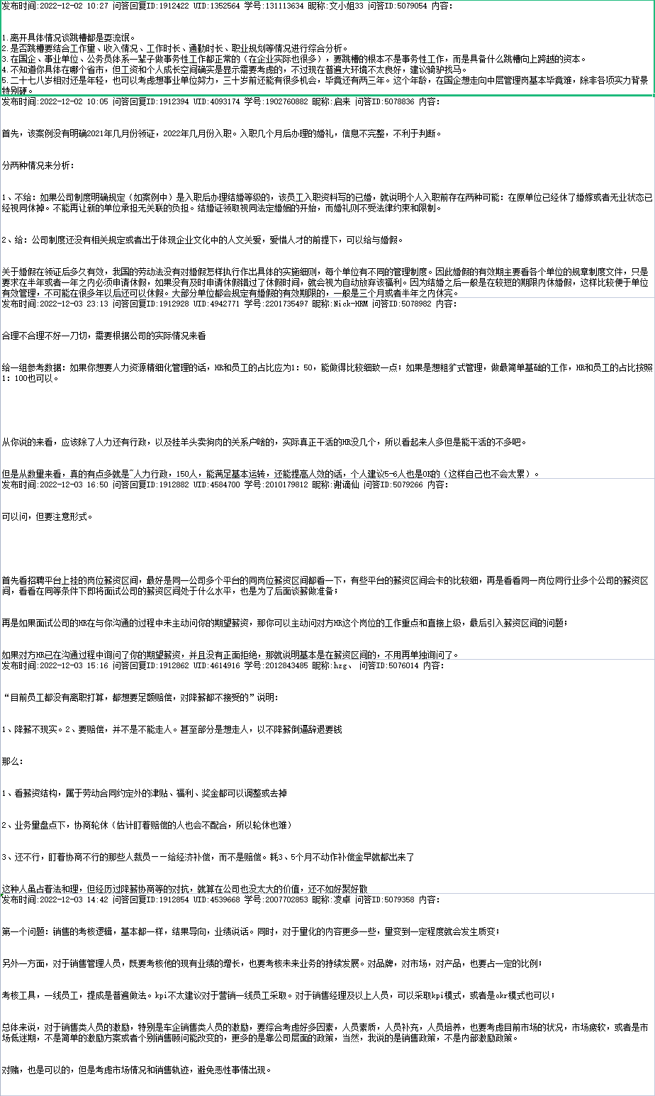 【三茅问答】2022年12月优质回答公布