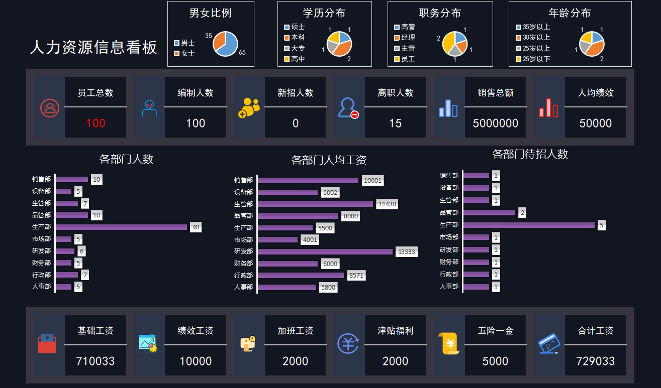 没做到这一点，千万别轻易跳槽