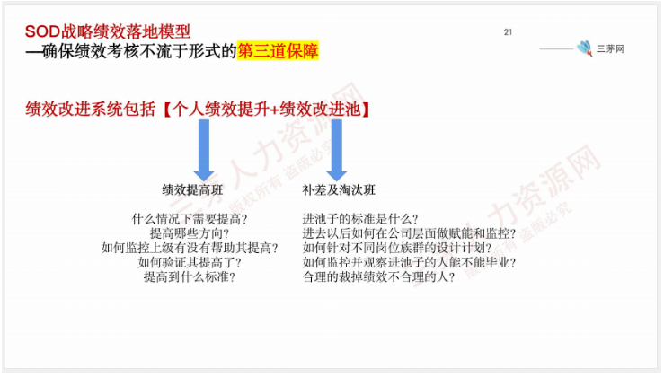 hr工资为什么一直很低？这是我见过最醍醐灌顶的回答