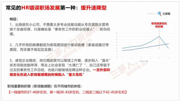 年底离职的hr，到底是怎么想的？ ​