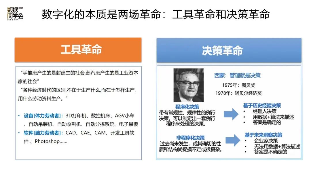 安筱鹏：企业数字化的终局是什么？