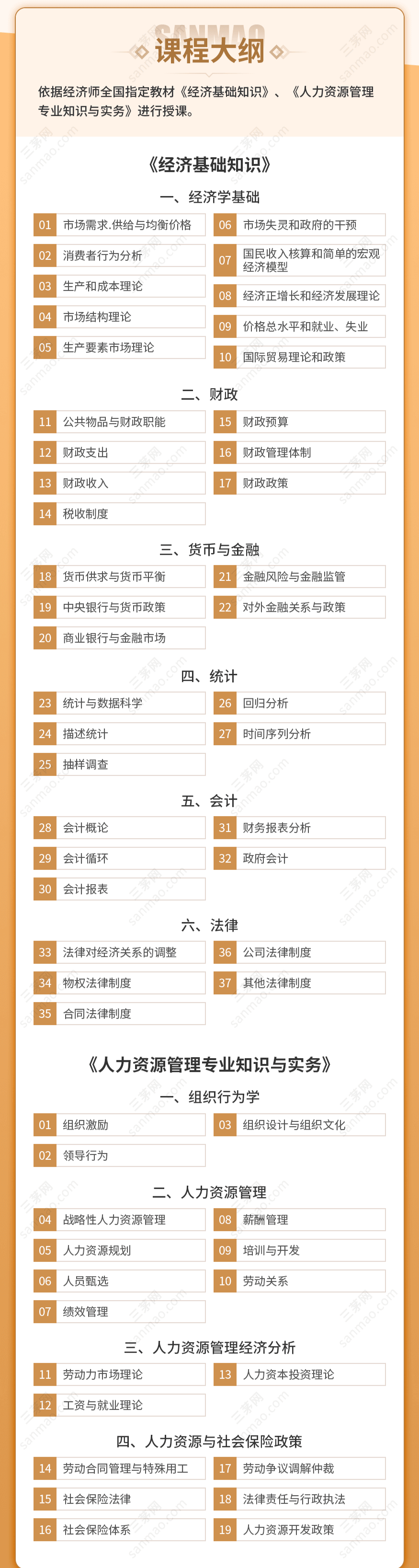 【必看】2022年经济师教材变动详解，错过血亏！