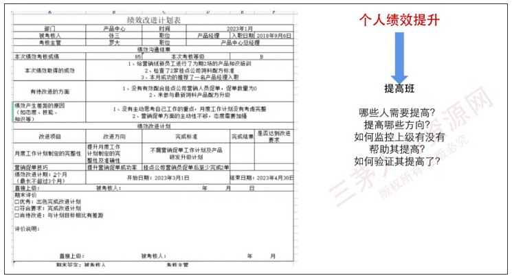 “我做了5年薪酬hr，有这些思考”