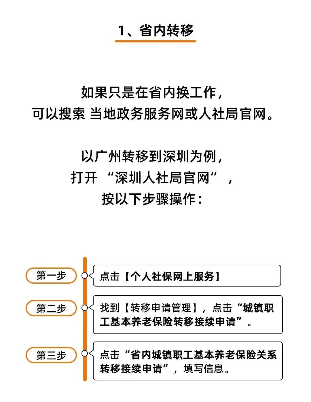 最新！2024新规下，社保断缴、补缴、转移、合并这样办