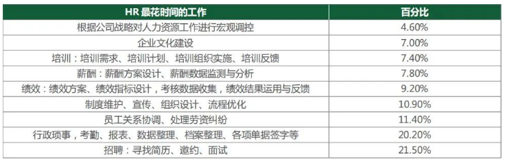 30 裸辞找工作：稳定，才是职场最大的谎言