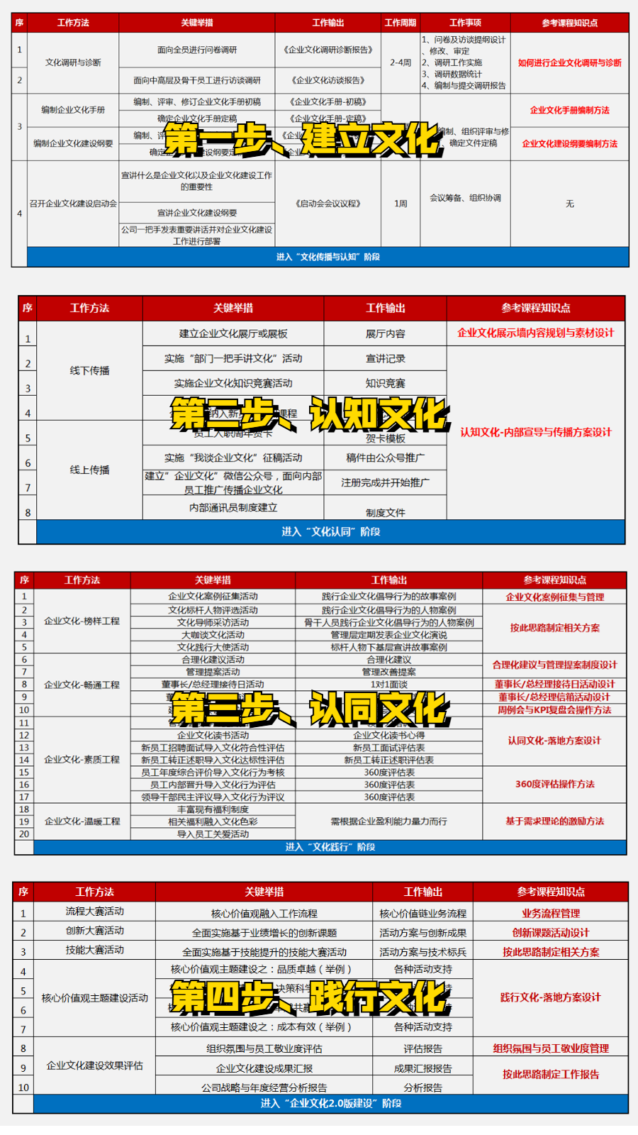 pg电子官方网址入口的文化是什么不是什么？