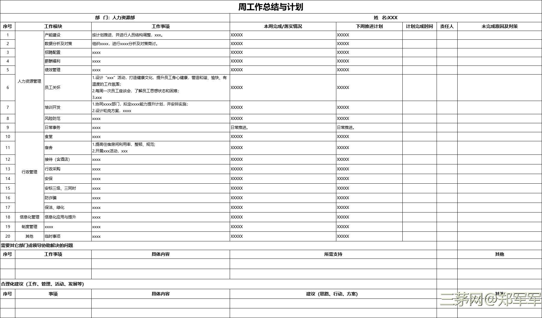 新晋管理者如何做好团队管理