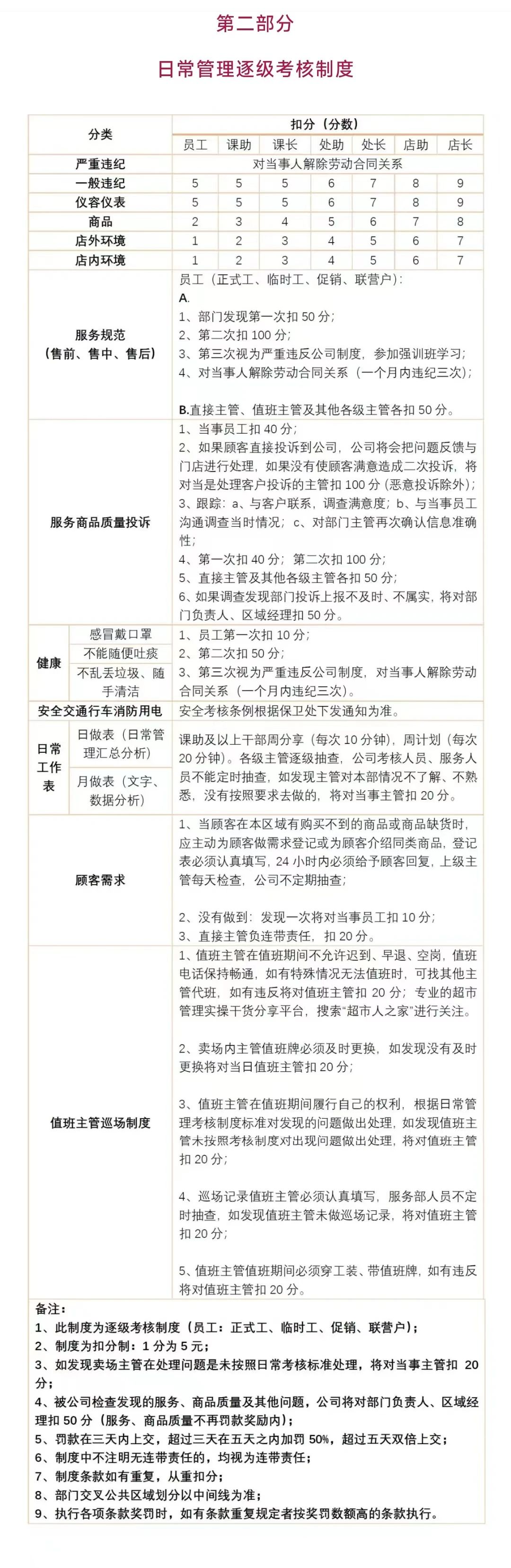 胖东来招聘启事爆火：打工人的委屈，胖东来懂！