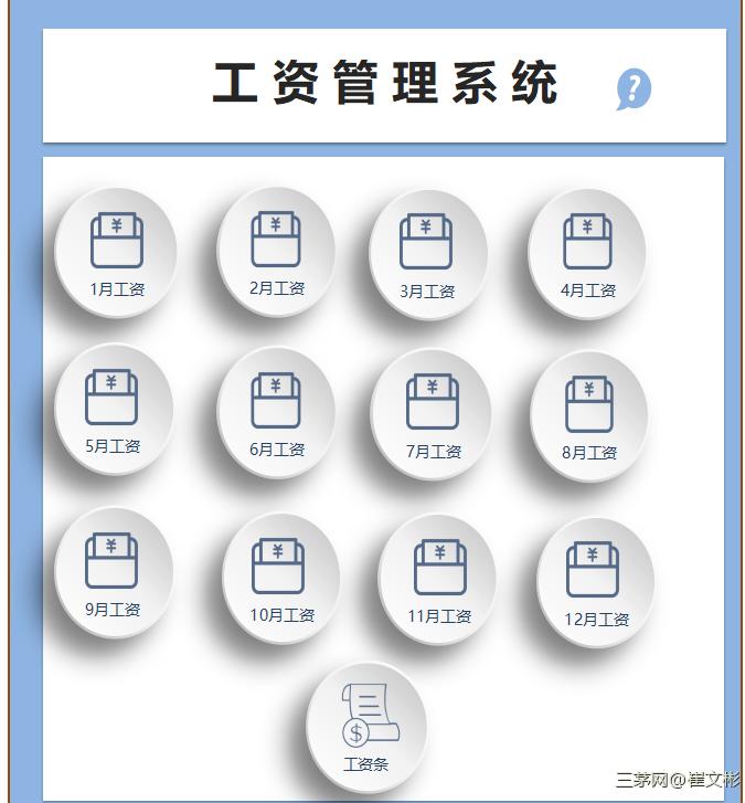 薪酬核算分析发放全流程指引