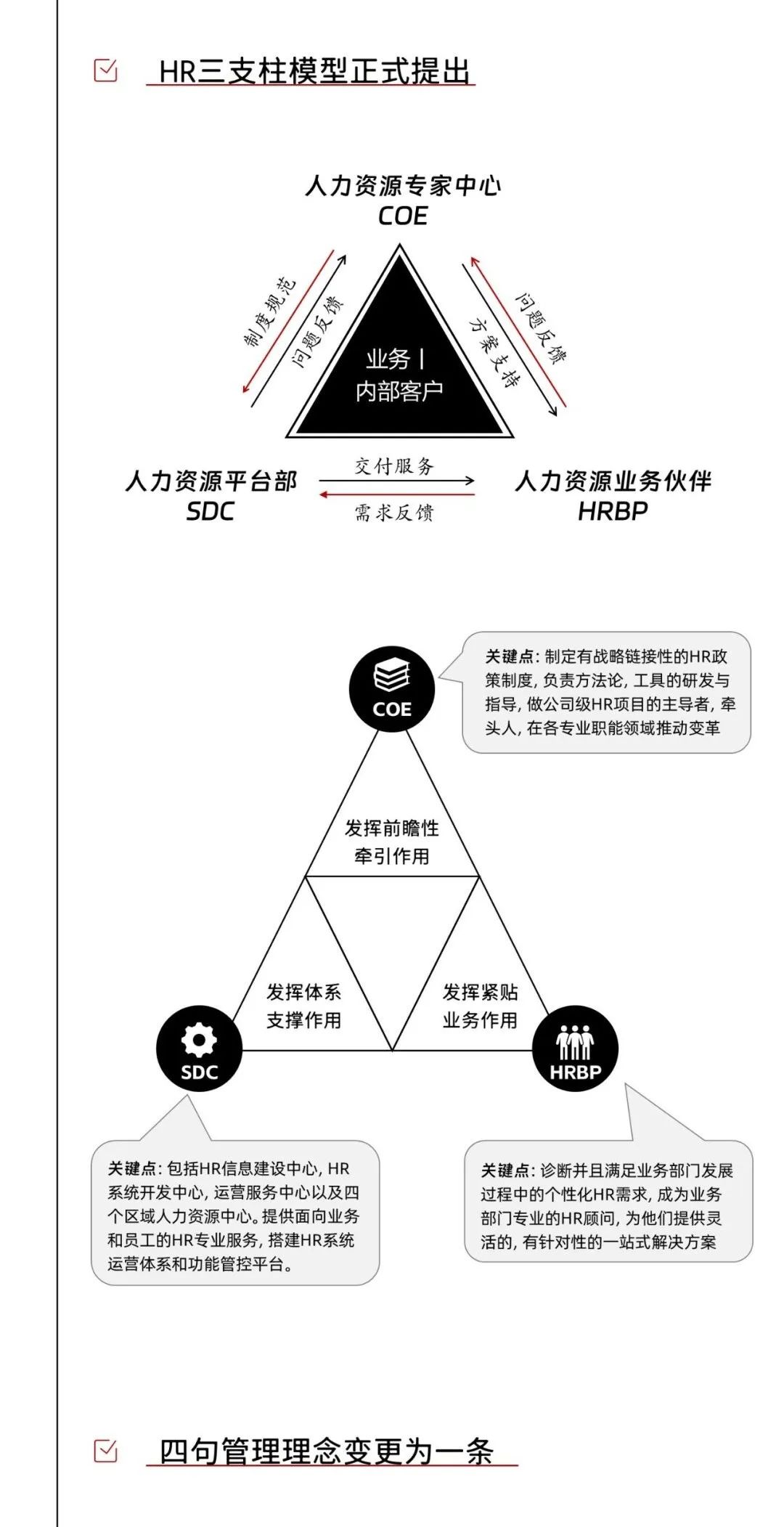 详解腾讯hr简史：三大阶段认识hr发展体系