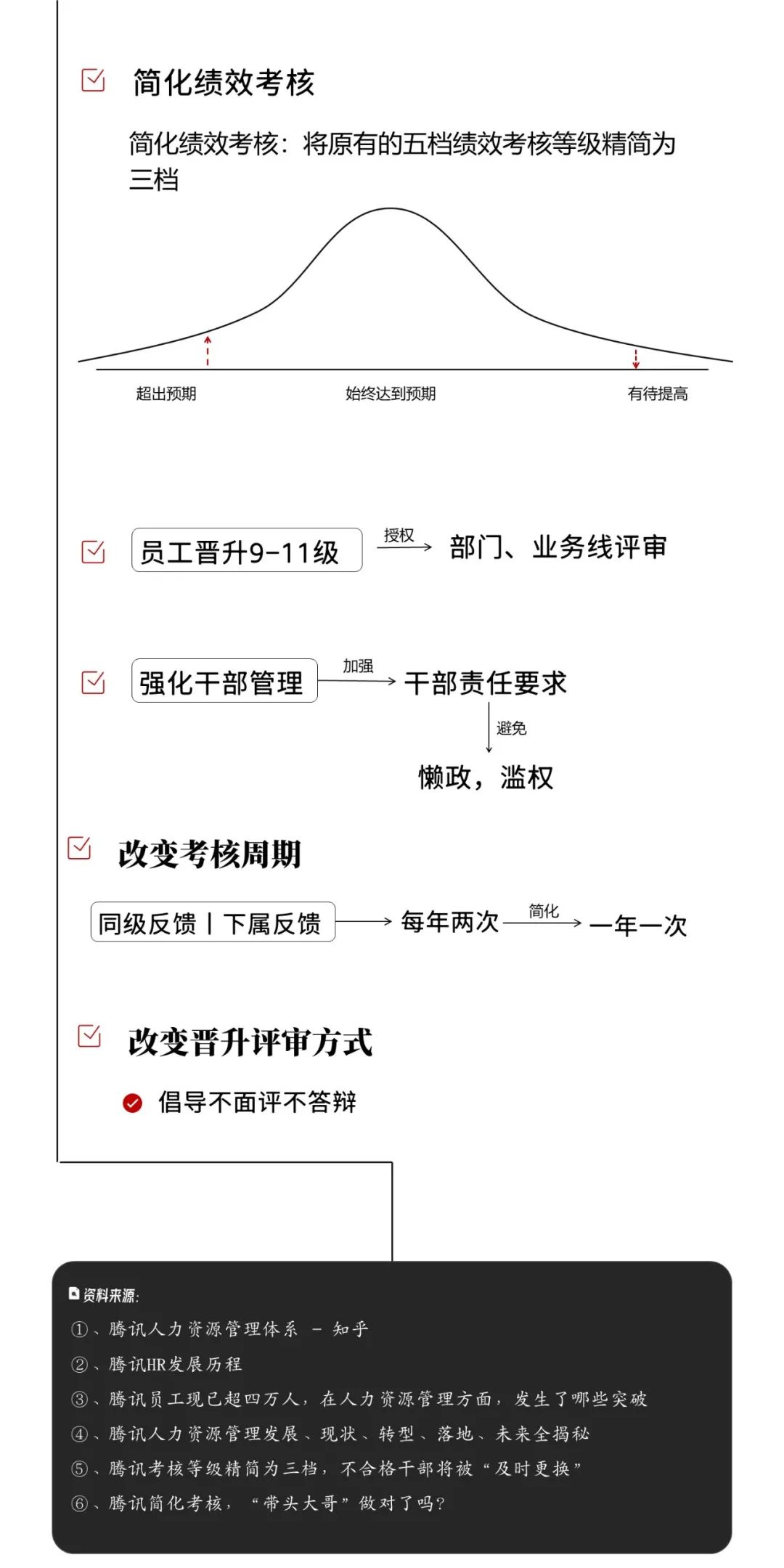 详解腾讯hr简史：三大阶段认识hr发展体系