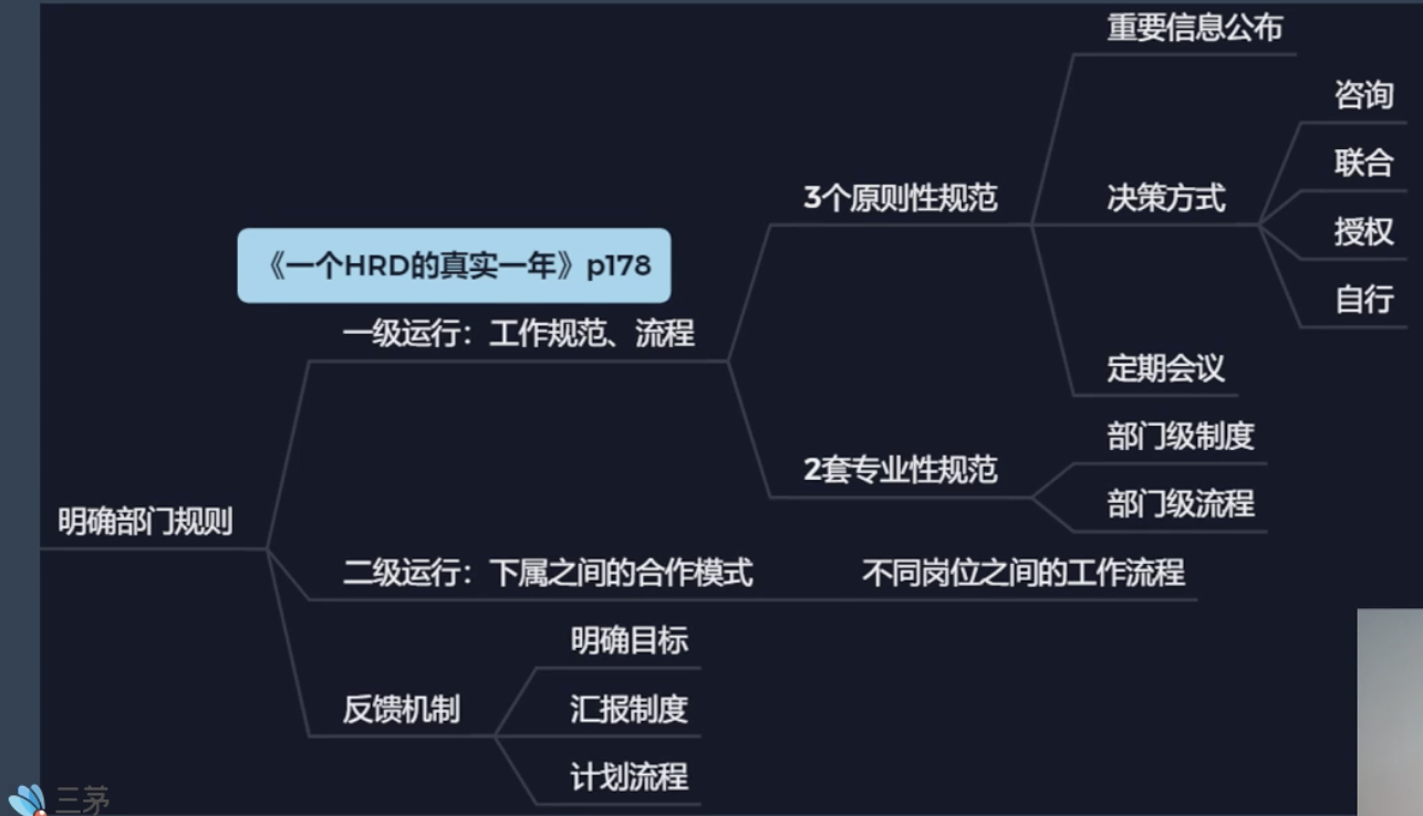 leah1124的课堂笔记-如何进行hr部门内部分工