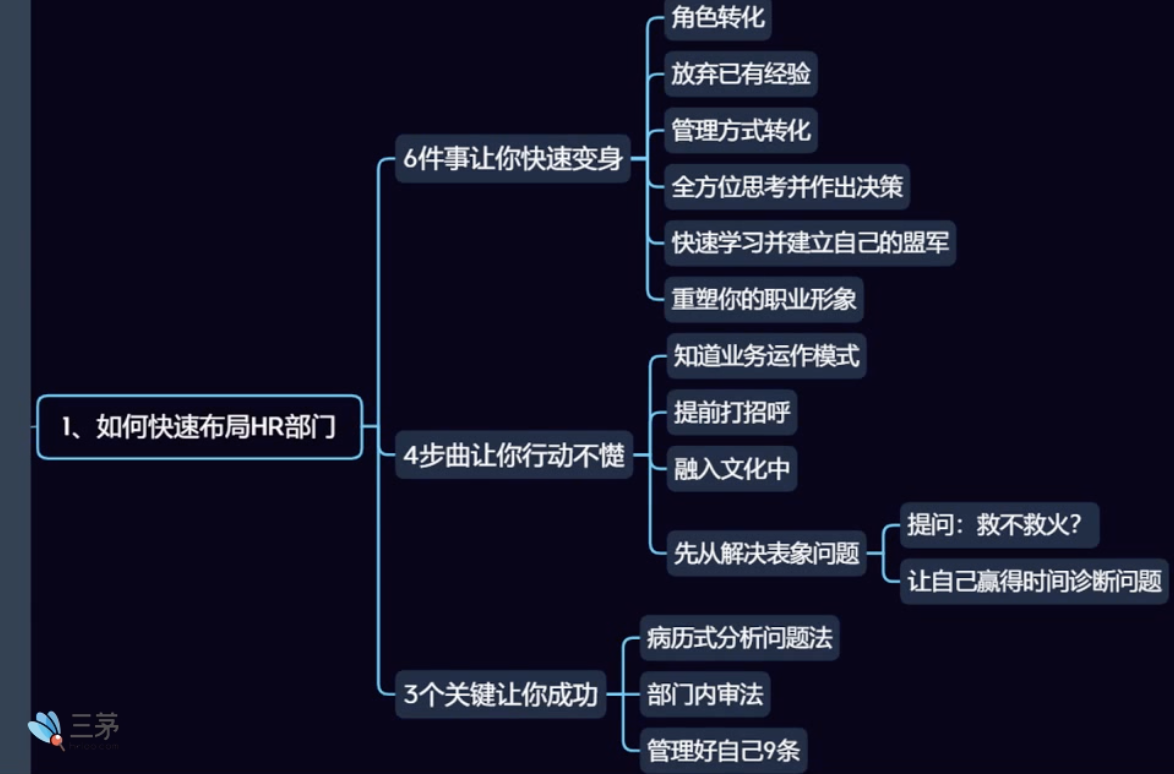 leah1124的课堂笔记-如何快速布局hr部门