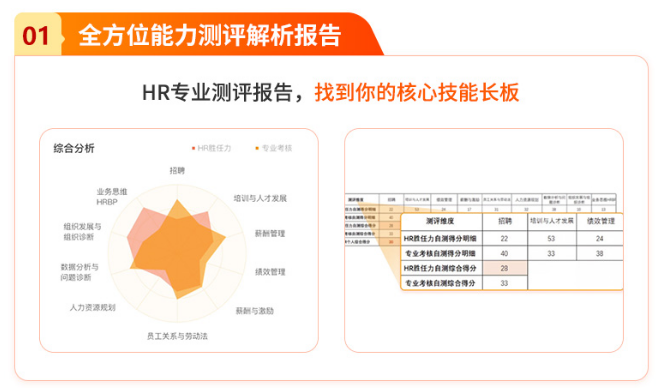 30岁小公司的hr：未来几年，你一定要做好这3件事！