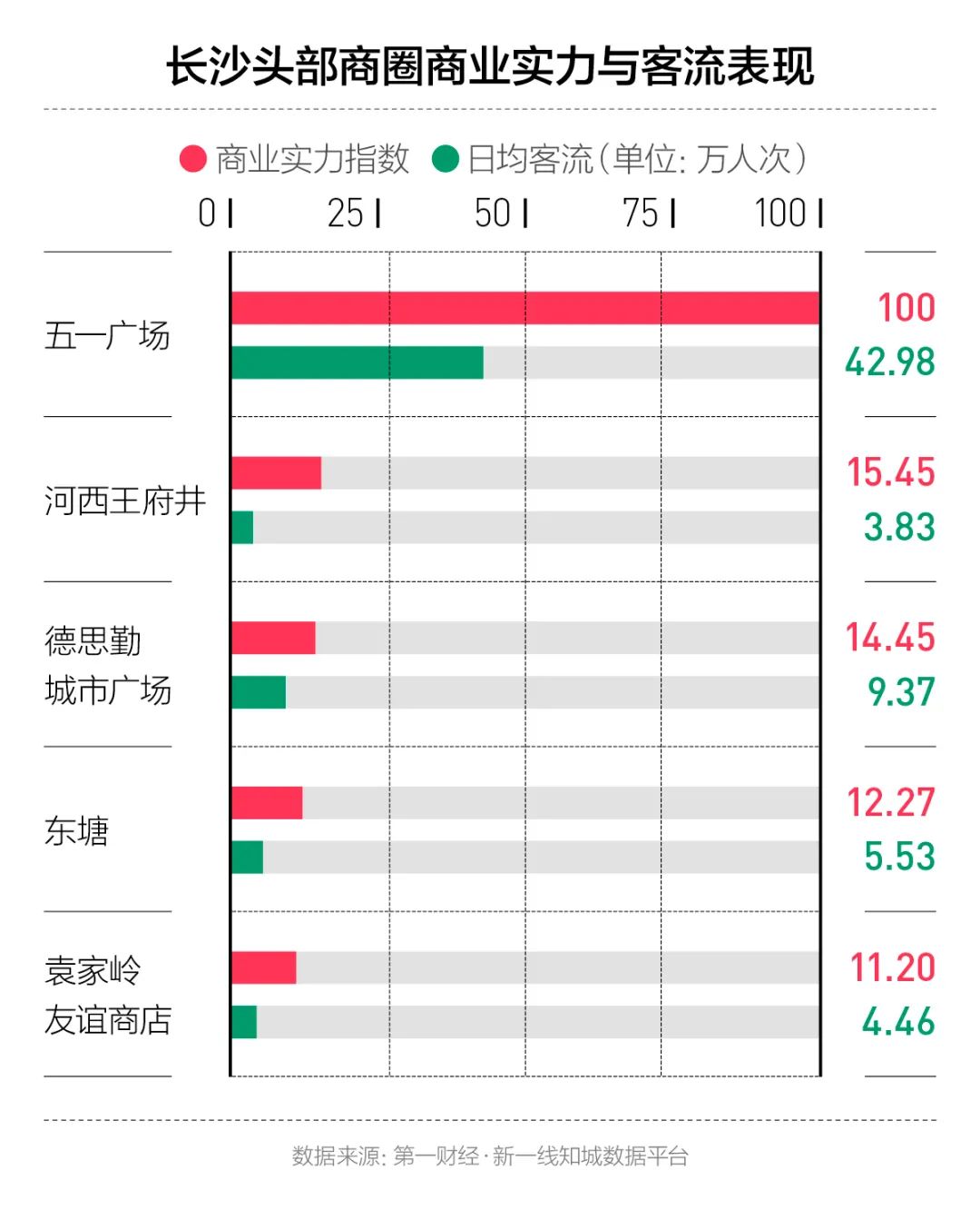 《2023中国新消费白皮书》重磅发布，洞悉新消费品牌的崛起与提升