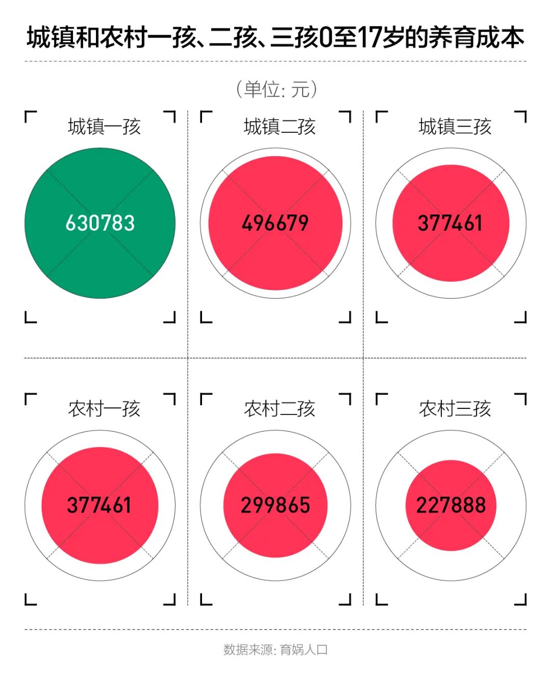 《2023中国新消费白皮书》重磅发布，洞悉新消费品牌的崛起与提升