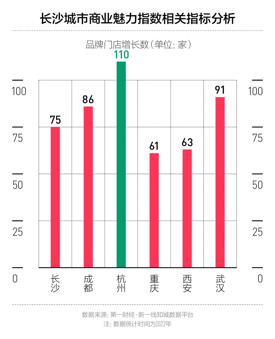 《2023中国新消费白皮书》重磅发布，洞悉新消费品牌的崛起与提升