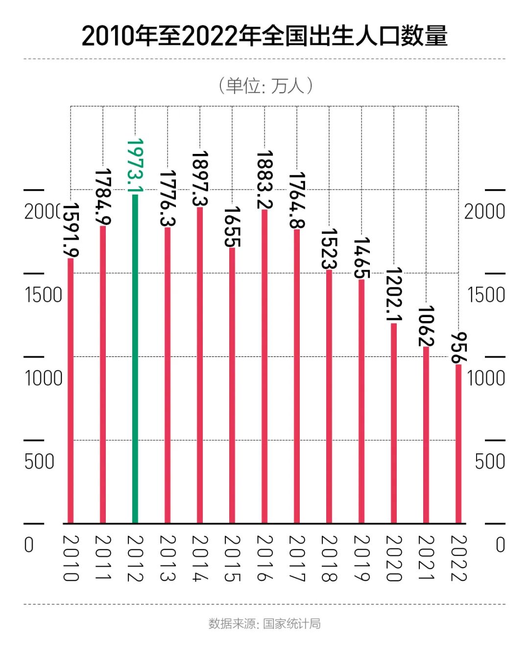 《2023中国新消费白皮书》重磅发布，洞悉新消费品牌的崛起与提升