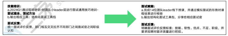 hr一定要转型到hrbp吗？这是我看过最清醒的答案！