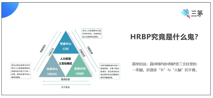 hr一定要转型到hrbp吗？这是我看过最清醒的答案！