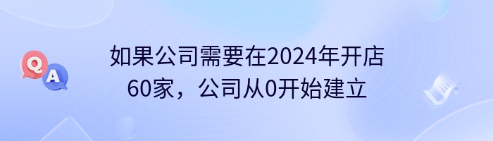 如果公司需要在2024年开店60家，公司从0开始建立