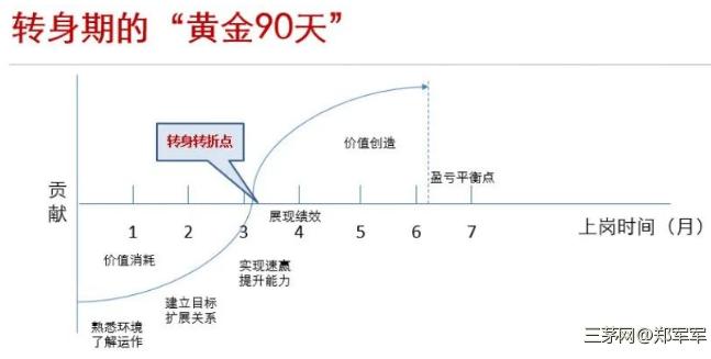 hr三感五招助空降兵平稳落地