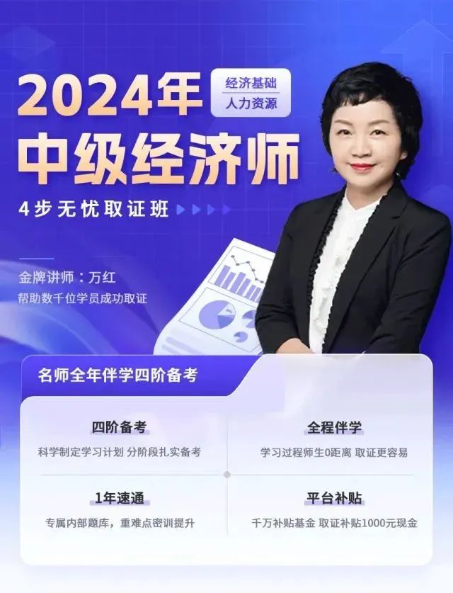 速报！2024中经考试大纲公布，人资方向的变化是……