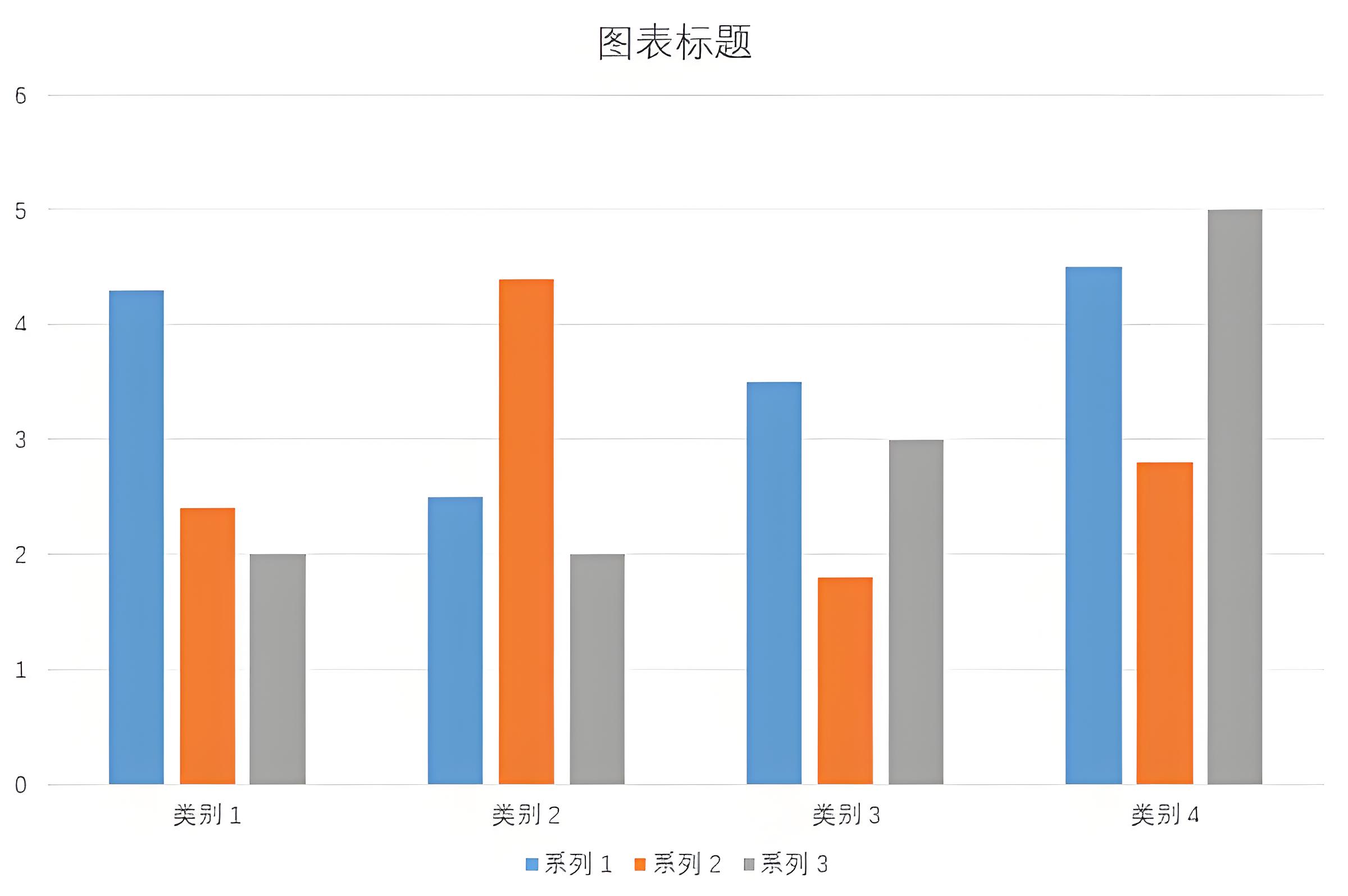 绩效考核：考的是企业，而不是员工