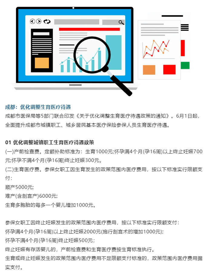 2024年6月人社动态/政策新规速递