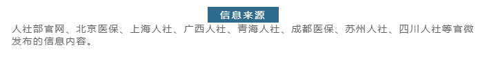 2024年6月人社动态/政策新规速递