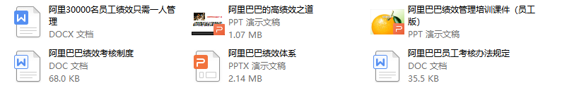 社区福利：520份绩效考核模板（全岗位资料包）