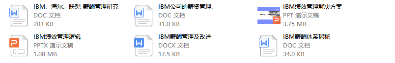 社区福利：520份绩效考核模板（全岗位资料包）