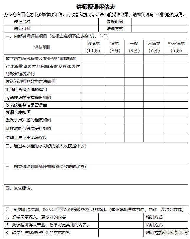 新晋管理者该如何培训