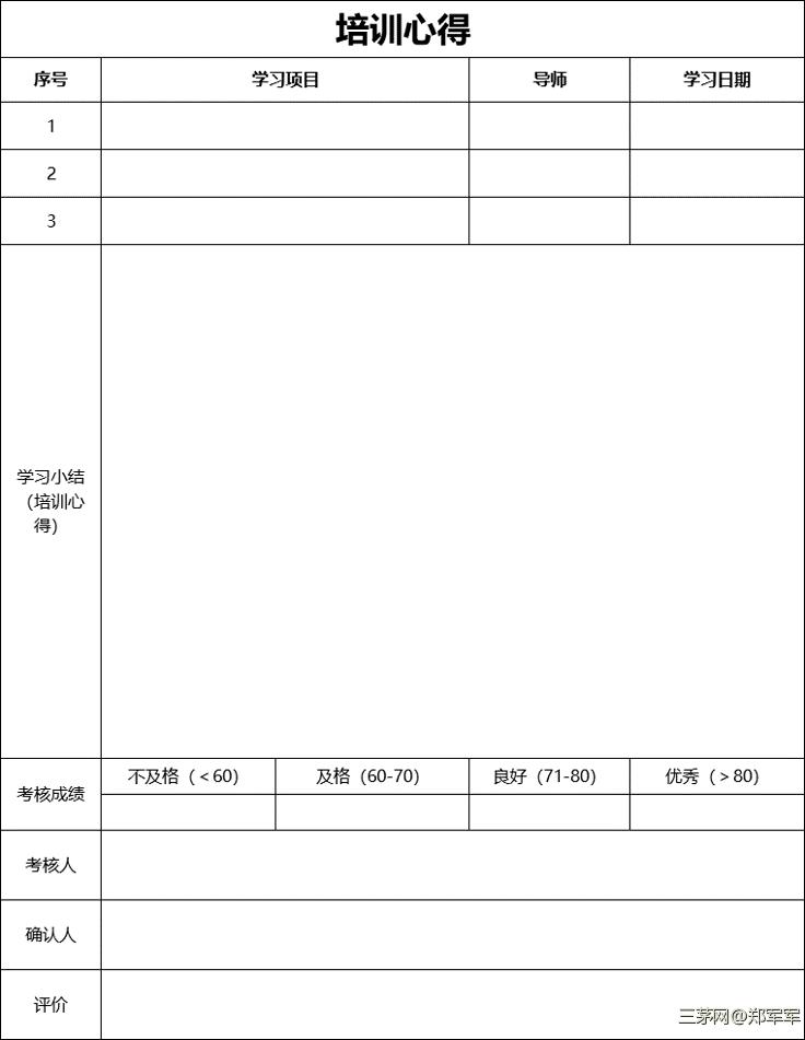 新晋管理者该如何培训