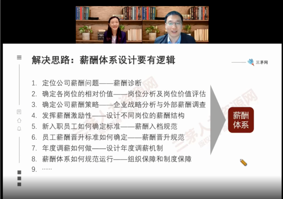 8年hr经验，5个关于薪酬的面试题彻底难倒我！