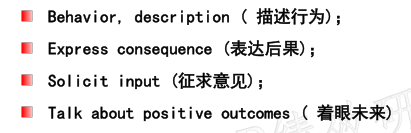 绩效面谈best法则